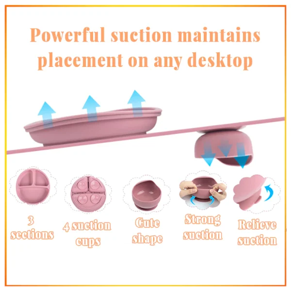 cn-11134207-7r98o-lnh1tvl6q4co13.webp Baby Silicone Dining Set 8 Piece